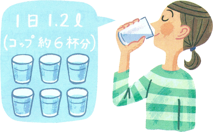 熱中症予防の基本は水分補給