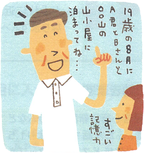 認知症予防