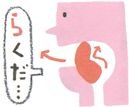 ラ行を言うとき