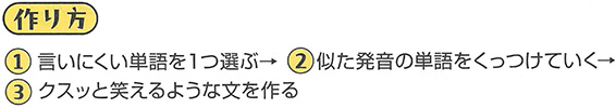 作り方