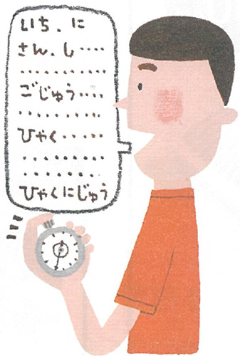 カンティングテストをしてみよう!