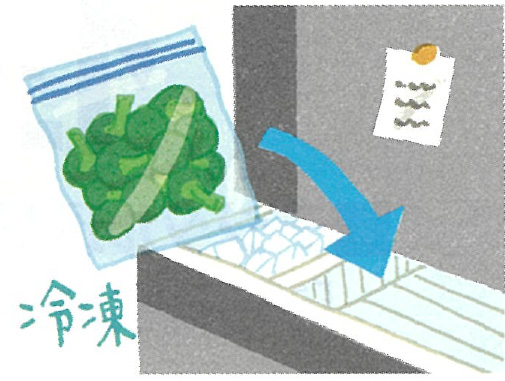 長期保存の場合は30秒ほど茄でて水気を切り冷凍室